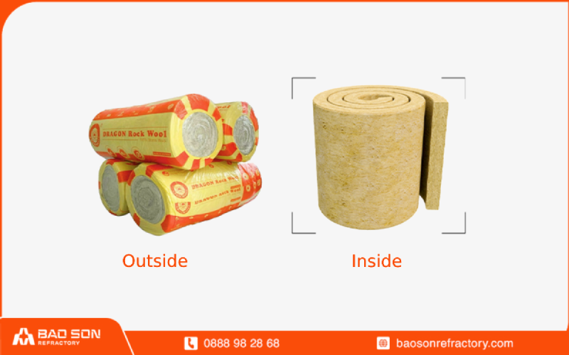 Rockwool Blanket