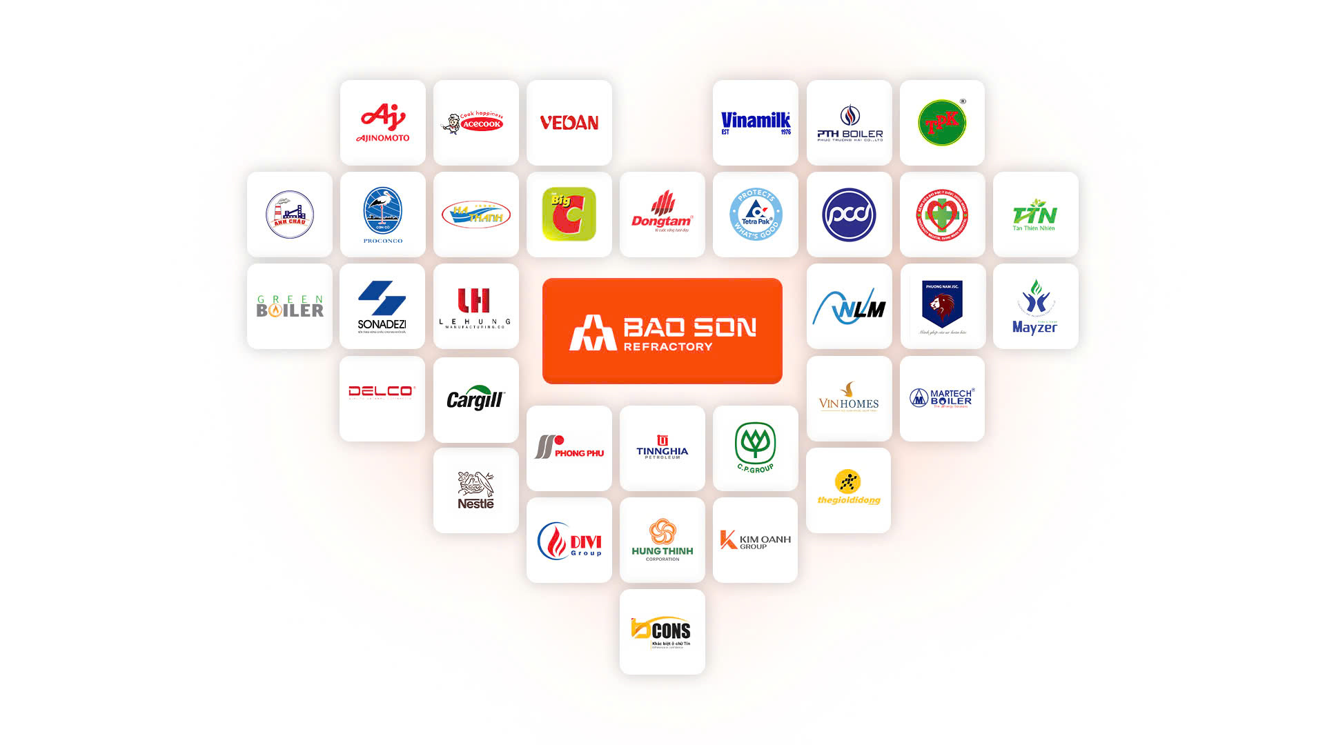 Vật liệu chịu lửa Bảo Sơn